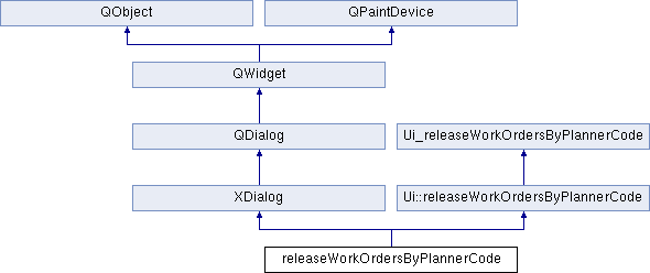 Qt Signals Slots Const Reference