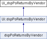 Ui_dspPoReturnsByVendor Class Reference
